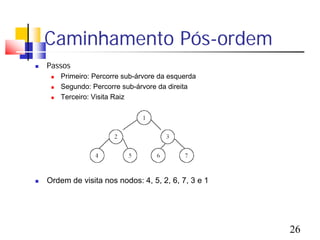 Caminhamento Pós-ordem
   Passos
        Primeiro: Percorre sub-árvore da esquerda
        Segundo: Percorre sub-árvore da direita
        Terceiro: Visita Raiz




   Ordem de visita nos nodos: 4, 5, 2, 6, 7, 3 e 1




                                                      26
 
