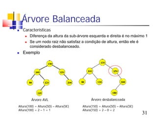 Árvore Balanceada
   Características
        Diferença da altura da sub-árvore esquerda e direita é no máximo 1
        Se um nodo raiz não satisfaz a condição de altura, então ele é
         considerado desbalanceado.
   Exemplo




         Árvore AVL                           Árvore desbalanceada
Altura(100) = Altura(SD) – Altura(SE)   Altura(150) = Altura(SD) – Altura(SE)
Altura(100) = 2 – 1 = 1                 Altura(150) = 2 – 0 = 2
                                                                                31
 