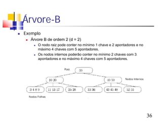 Árvore-B
   Exemplo
       Árvore B de ordem 2 (d = 2)
            O nodo raiz pode conter no mínimo 1 chave e 2 apontadores e no
             máximo 4 chaves com 5 apontadores.
            Os nodos internos poderão conter no mínimo 2 chaves com 3
             apontadores e no máximo 4 chaves com 5 apontadores.




                                                                              36
 