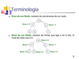 Terminologia
   Grau de um Nodo: número de sub-árvores de um nodo.
                                    D

              Grau = 2    C                   E       Grau = 1


                      A       B                   F

   Nível de um Nodo: número de linhas que liga o nó à raiz. O
    nível do nodo raiz é 0.
                                    D   Nível = 0

              Nível = 1   C                   E       Nível = 1


           Nível = 2 A        B   Nível = 2       F    Nível = 2

                                                                   8
 