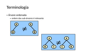 Terminologia
• Árvore ordenada
• ordem das sub-árvores é relevante
 