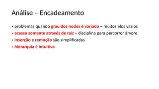 Análise – Encadeamento
• problemas quando grau dos nodos é variado – muitos elos vazios
• acesso somente através de raiz – disciplina para percorrer árvore
• inserção e remoção são simplificadas
• hierarquia é intuitiva
 