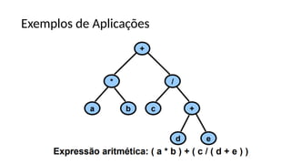 Exemplos de Aplicações
 