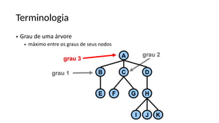 Terminologia
• Grau de uma árvore
• máximo entre os graus de seus nodos
 