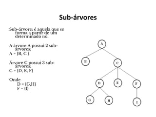 Sub-árvores
Sub-árvore: é aquela que se
forma a partir de um
determinado nó.
A árvore A possui 2 subárvores:
A = {B, C }
Árvore C possui 3 subárvores:
C = {D, E, F}
Onde
D = {G,H}
F = {I}

 