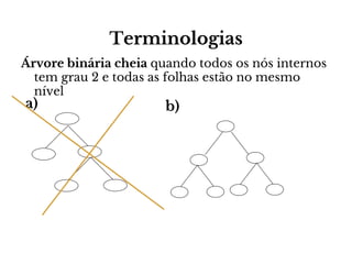 Terminologias
Árvore binária cheia quando todos os nós internos
tem grau 2 e todas as folhas estão no mesmo
nível

a)

b)

 