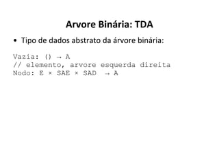 Arvore Binária: TDA
• Tipo de dados abstrato da árvore binária:
Vazia: () → A
// elemento, arvore esquerda direita
Nodo: E × SAE × SAD → A

 