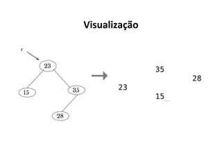 Visualização
r
23

35

15

28

 