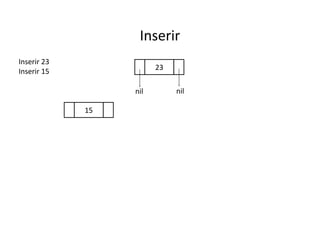 Inserir
Inserir 23
Inserir 15

23
nil
15

nil

 