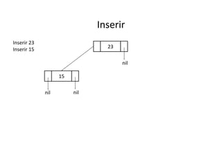 Inserir
Inserir 23
Inserir 15

23
nil
15
nil

nil

 