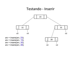 Testando - Inserir
23

35

15
nil
arv = insere(arv, 23);
arv = insere(arv, 15);
arv = insere(arv, 35);
arv = insere(arv, 28);

nil

nil
28
nil

nil

 