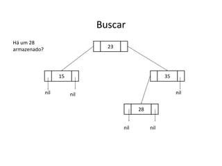 Buscar
Há um 28
armazenado?

23

35

15
nil

nil

nil
28
nil

nil

 