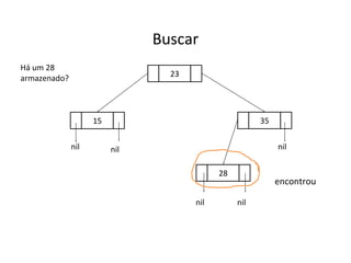 Buscar
Há um 28
armazenado?

23

35

15
nil

nil

nil
28
nil

encontrou
nil

 