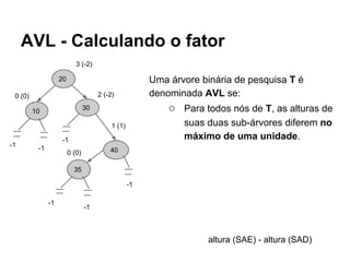 AVL - Calculando o fator
20
30
10
40
35
0 (0)
1 (1)
altura (SAE) - altura (SAD)
2 (-2)
3 (-2)
0 (0)
-1 -1
-1
-1
-1
-1
Uma árvore binária de pesquisa T é
denominada AVL se:
○ Para todos nós de T, as alturas de
suas duas sub-árvores diferem no
máximo de uma unidade.
 