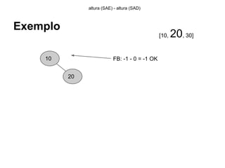 Exemplo
10
20
FB: -1 - 0 = -1 OK
altura (SAE) - altura (SAD)
[10, 20, 30]
 