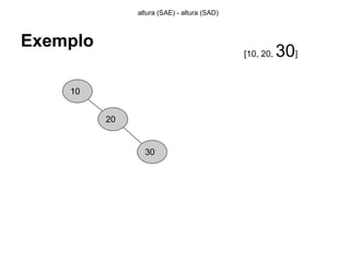 Exemplo
10
20
altura (SAE) - altura (SAD)
[10, 20, 30]
30
 