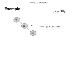 Exemplo
10
20
altura (SAE) - altura (SAD)
[10, 20, 30]
30
FB: -1 - 0 = -1 OK
 