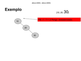 Exemplo
10
20
altura (SAE) - altura (SAD)
[10, 20, 30]
30
FB: -1 - 1 = -2 Perigo: desbalanceado
 