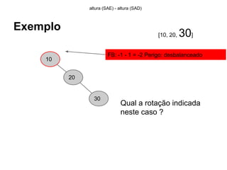 Exemplo
10
20
altura (SAE) - altura (SAD)
[10, 20, 30]
30
FB: -1 - 1 = -2 Perigo: desbalanceado
Qual a rotação indicada
neste caso ?
 