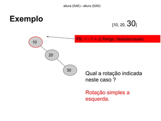 Exemplo
10
20
altura (SAE) - altura (SAD)
[10, 20, 30]
30
FB: -1 - 1 = -2 Perigo: desbalanceado
Qual a rotação indicada
neste caso ?
Rotação simples a
esquerda.
 