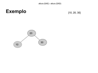 Exemplo
10
20
altura (SAE) - altura (SAD)
[10, 20, 30]
30
 