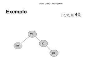 Exemplo
10
20
altura (SAE) - altura (SAD)
[10, 20, 30, 40]
30
40
 
