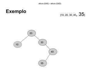 Exemplo
10
20
altura (SAE) - altura (SAD)
[10, 20, 30, 40, 35]
30
40
35
 