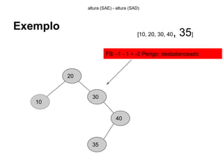 Exemplo
10
20
altura (SAE) - altura (SAD)
[10, 20, 30, 40, 35]
30
40
35
FB: -1 - 1 = -2 Perigo: desbalanceado
 