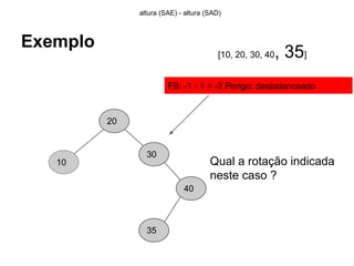 Exemplo
10
20
altura (SAE) - altura (SAD)
[10, 20, 30, 40, 35]
30
40
35
FB: -1 - 1 = -2 Perigo: desbalanceado
Qual a rotação indicada
neste caso ?
 