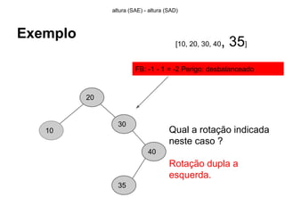 Exemplo
10
20
altura (SAE) - altura (SAD)
[10, 20, 30, 40, 35]
30
40
35
FB: -1 - 1 = -2 Perigo: desbalanceado
Qual a rotação indicada
neste caso ?
Rotação dupla a
esquerda.
 