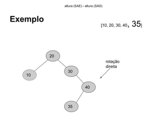 Exemplo
10
20
altura (SAE) - altura (SAD)
[10, 20, 30, 40, 35]
30
40
35
rotação
direita
 
