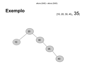 Exemplo
10
20
altura (SAE) - altura (SAD)
[10, 20, 30, 40, 35]
30
35
40
 