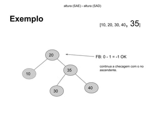 Exemplo
10
20
altura (SAE) - altura (SAD)
[10, 20, 30, 40, 35]
35
30
40
FB: 0 - 1 = -1 OK
continua a checagem com o no
ascendente.
 