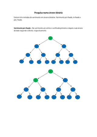 Pesquisa numa árvore binária
Existem três métodos de varrimento em árvores binárias. Varrimento pré-fixado, in-fixado e
pós- fixado.



Varrimento pré-fixado – No varrimento um vértice é verificado primeiro e depois a sub-árvore
do lado esquerdo e direito, respectivamente.
 