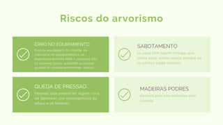 Riscos do arvorismo
ERRO NO EQUIPAMENTO
Erro na equipagem do cliente, no
manuseio do equipamento e na
segurança durante todo o percurso são
os maiores riscos, podendo ocasionar
quedas e, consequentemente, lesões.
SABOTAMENTO
se você tem algum inimigo que
odeia você, então reveja sempre se
as cordas estão intactas .
QUEDA DE PRESSAO
Pessoas que podem ter algum risco
de desmaiar, por consequência da
altura e se lesionar.
MADEIRAS PODRES
Sempre pise nas madeiras com
cautela .
 