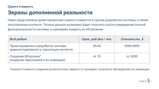 Ниже представлена ориентировочная оценка стоимости и сроков разработки системы, а также
изготовления контента. Точные данные возможно будет получить после утверждение полной
функциональности системы и сценариев каждого из AR-роликов.
Экраны дополненной реальности
Сроки и стоимость
Вид работ Срок, раб.дни / чел. Стоимость, $
Проектирование и разработка системы
администрирования и трансляции контента.
30-40 5000-6000
Создание AR-ролика*
(создание персонажей и их анимация)
от 10 от 2000
*оценка стоимость создания роликов очень зависит от сценария, сложности 3Д-моделей и их анимации.
 