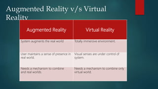 Augmented Reality v/s Virtual
Reality
Augmented Reality Virtual Reality
System augments the real world Totally immersive environment.
User maintains a sense of presence in
real world.
Visual senses are under control of
system.
Needs a mechanism to combine
and real worlds.
Needs a mechanism to combine only
virtual world.
 