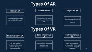 Types Of AR
Marker AR
This type uses predefined
markers (like QR codes)
Marker less AR
This type does not rely on
markers uses environment
Data
Projection AR
It projects digital content
on
surfaces
10
Non-immersive VR
This type refers to
simulations that users
interact through a
computer screen
Semi-immersive
VR
This experience provides a
partial virtual
environment.
Fully immersive
VR
users are completely
surrounded by the virtual
environment Using VR
headsets.
Types Of VR
 