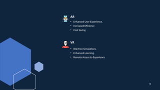 AR
• Enhanced User Experience.
• Increased Efficiency
• Cost Saving
VR
14
• Risk-free Simulations.
• Enhanced Learning.
• Remote Access to Experience
 