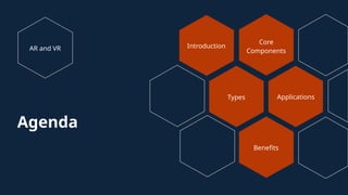 Agenda
Introduction
Core
Components
Types Applications
Benefits
AR and VR
 