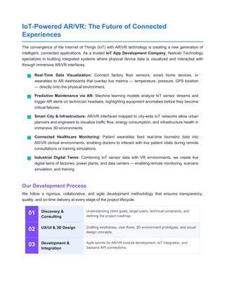 Innovative AR & VR App Development Solutions by Nadcab Technology | PDF