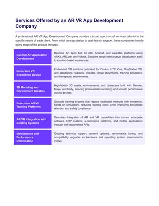 Comprehensive Guide to AR VR App Development Companies and Industry ...