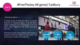 22
#FreeTheJoy AR game/ Cadbury
Case 2
A motion screen at Waterloo Station in London
featured an interactive game using AR where
people walking by were encouraged to try and
catch virtual objects on the screen that gave
them joy.
Winning involved hitting objects with hands or
kicking to burst the objects on the screen. The
winners got a Cadbury chocolate bar.
Advertising Agency: Elvis Communication
現場觸及人數
168,000
FB觸及人數
1.6M
Twitter貼文
觀看次數
3M
 