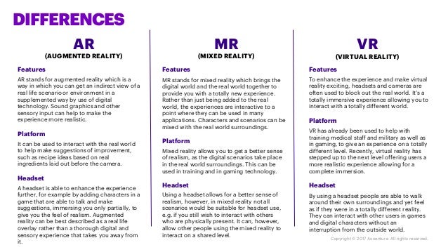 Ar Vr Mr In Learning Primer V1 0 Final Ar Vr Mr In Learning Primer V1 0 Final