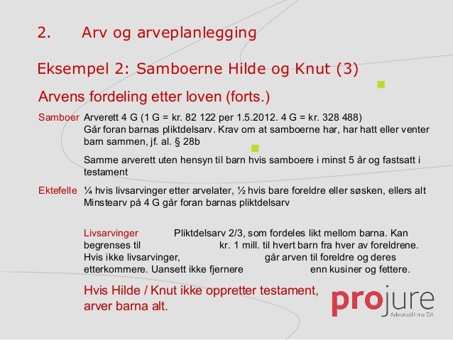 Arv etter søsken uten barn Arv etter søsken uten barn
