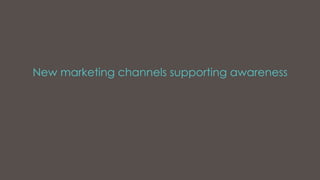New marketing channels supporting awareness
 