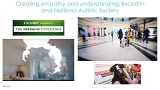 Confidential and copyright of Somo Custom Ltd. October 16 27
Creating empathy and understanding: Excedrin
and National Autistic Society
 