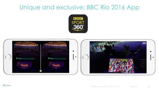 Confidential and copyright of Somo Custom Ltd. October 16 29
Unique and exclusive: BBC Rio 2016 App
 