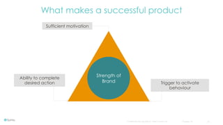 Confidential and copyright of Somo Custom Ltd. October 16 31
What makes a successful product
Strength of
Brand
Ability to complete
desired action
Sufficient motivation
Trigger to activate
behaviour
 