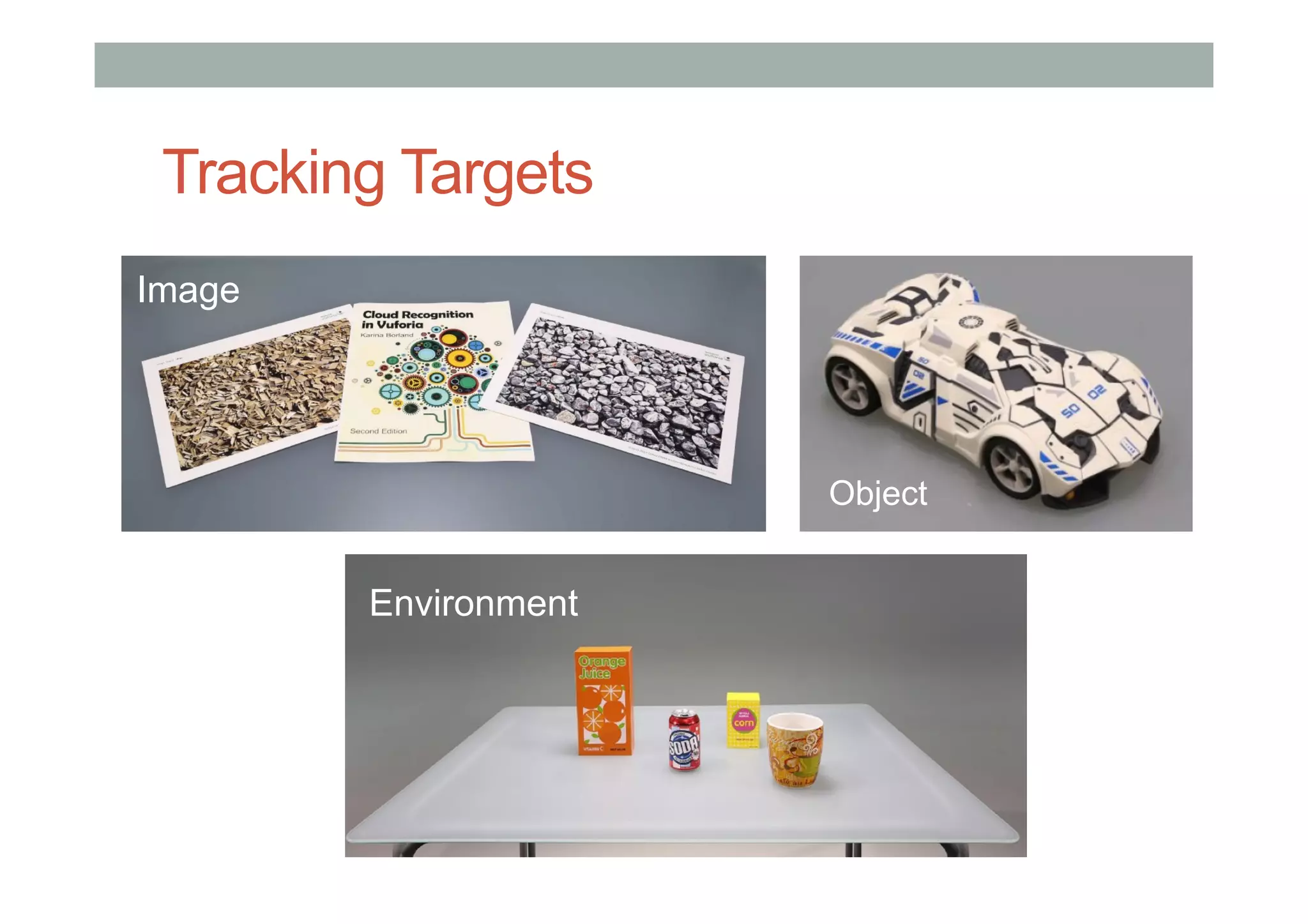 Tracking Targets
Image
Object
Environment
 